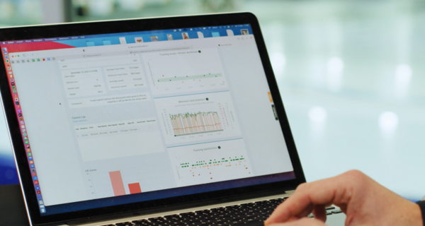 Impact op sportprestaties door trainingsmonitoring